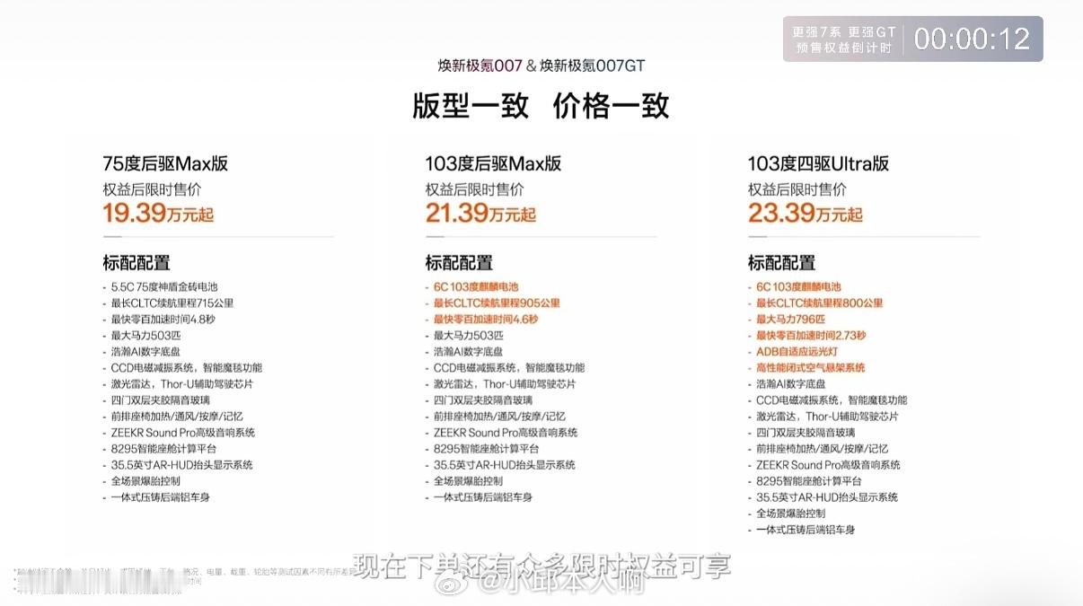 卧槽，全体起来！！极氪007、007GT20.39万元后驱Max配备75度大电池