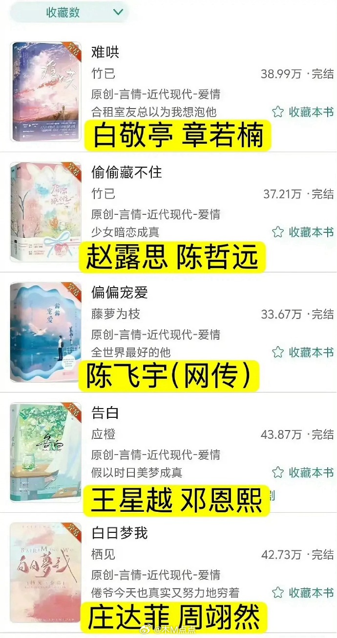 晋江前十现偶ip即将全部影视化了～大IP现偶影视化选角哪部最成功