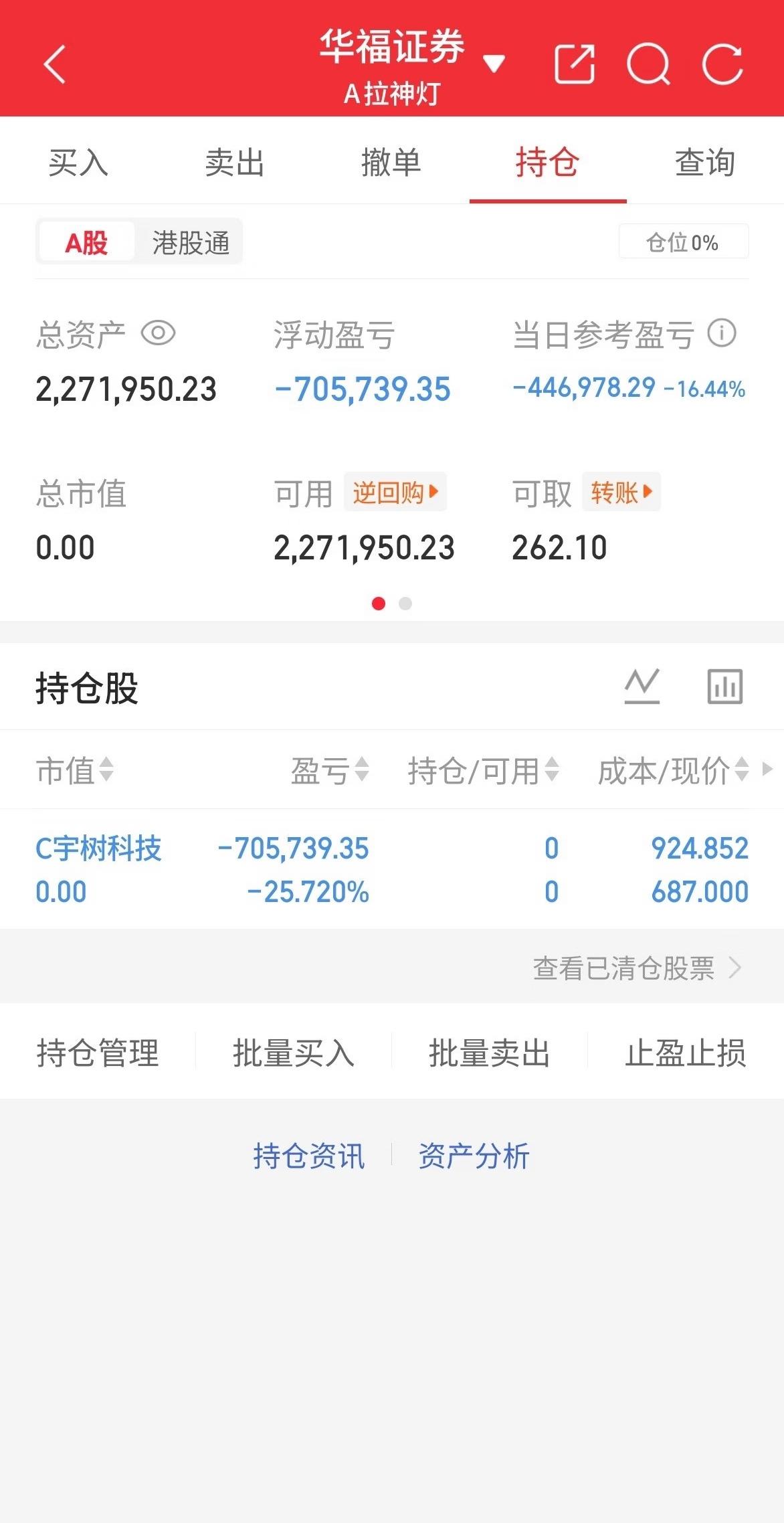 宇树科技股民的这一刀真狠，一刀割下去70万没了！我很奇怪有钱人的智商不是成正比的
