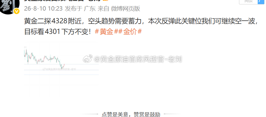 虽然金价插针一波，不过五分钟还是收下，空头趋势还在，我们的4328空头拿稳来！场