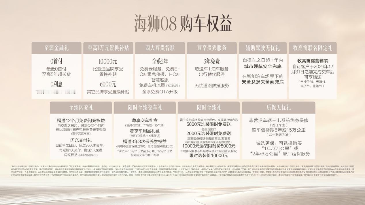 比亚迪这回是真听劝了，海狮08一上市就把云辇-A双腔空悬和后轮转向全系标配，22