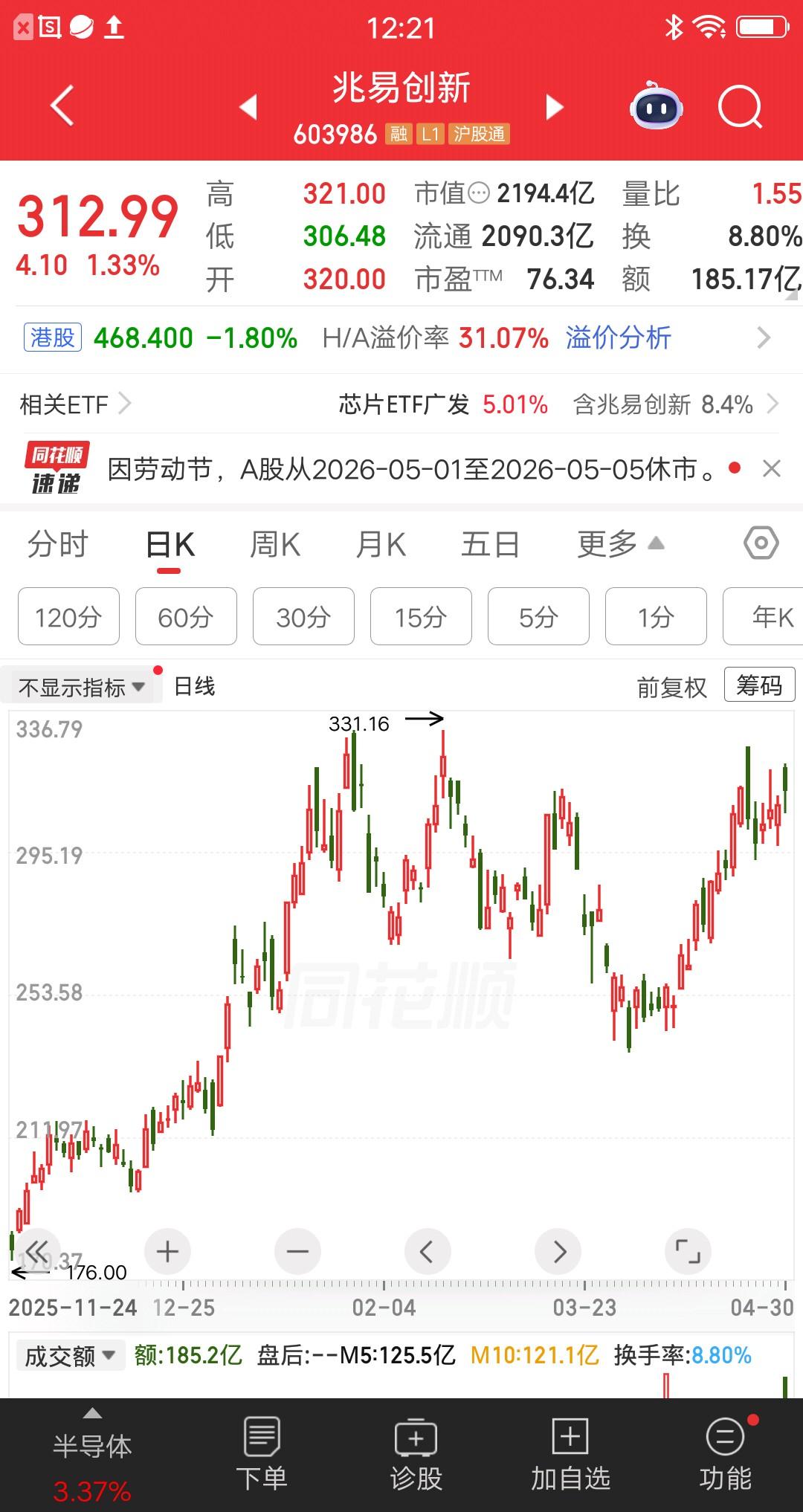 一位四川的股民，在兆易创新上多次低吸高抛，累计赚了17万块。三进三出全部获利，主