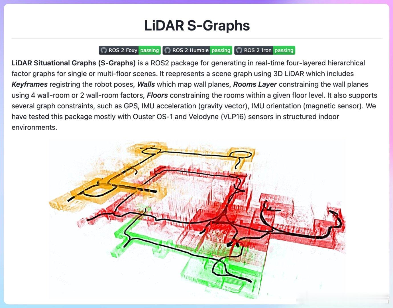 【[239星]lidar_situational_graphs：实时生成机器人姿