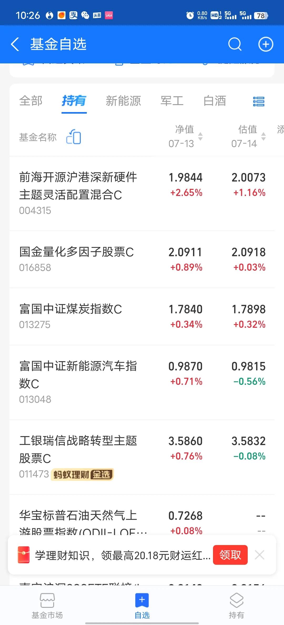 今天新能源汽车又颓了，还是半导体给力。