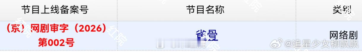 侯明昊艾米雀骨过审下证侯明昊艾米新剧过审下证 侯明昊、艾米《雀骨》过审下证，期待