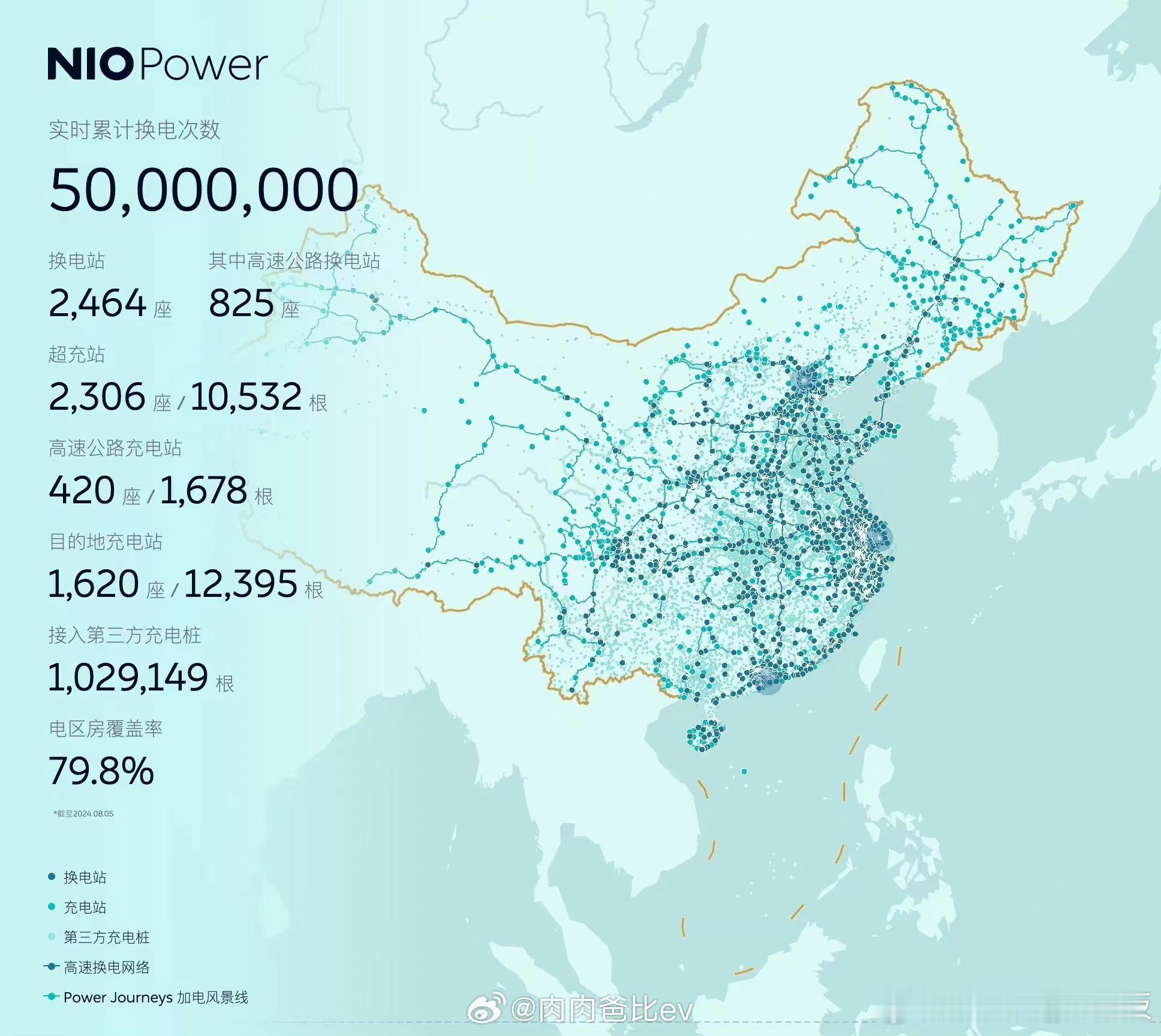 也许有人还没来得及了解：蔚来“换电”而蔚来换电，已经突破5000万次…#蔚来换电