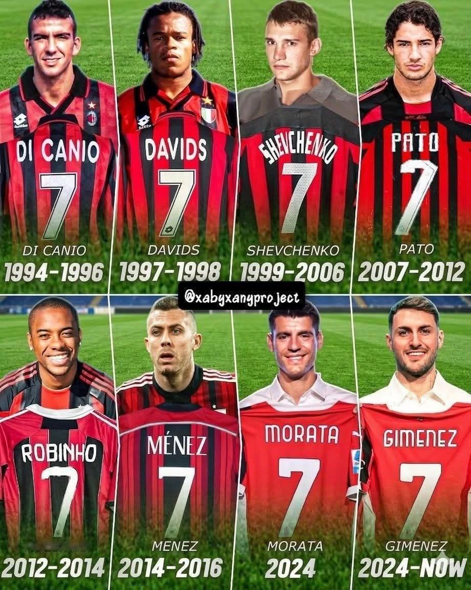 你开始看球的时候，AC米兰的7号是谁？ 