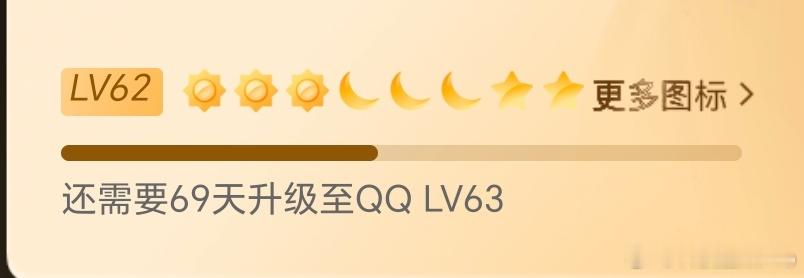 首个满级QQ即将诞生 记得刚玩QQ那会儿，还天天登录不能断档，就为了升级能快点，