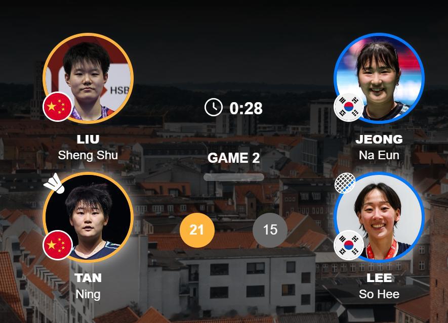 尤杯国羽vs韩国尤杯 决赛 中国 0-1 韩国女双 刘圣书 谭宁 21-15 郑