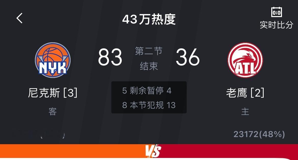 系列赛最大分差，老鹰怎么了？老鹰vs尼克斯