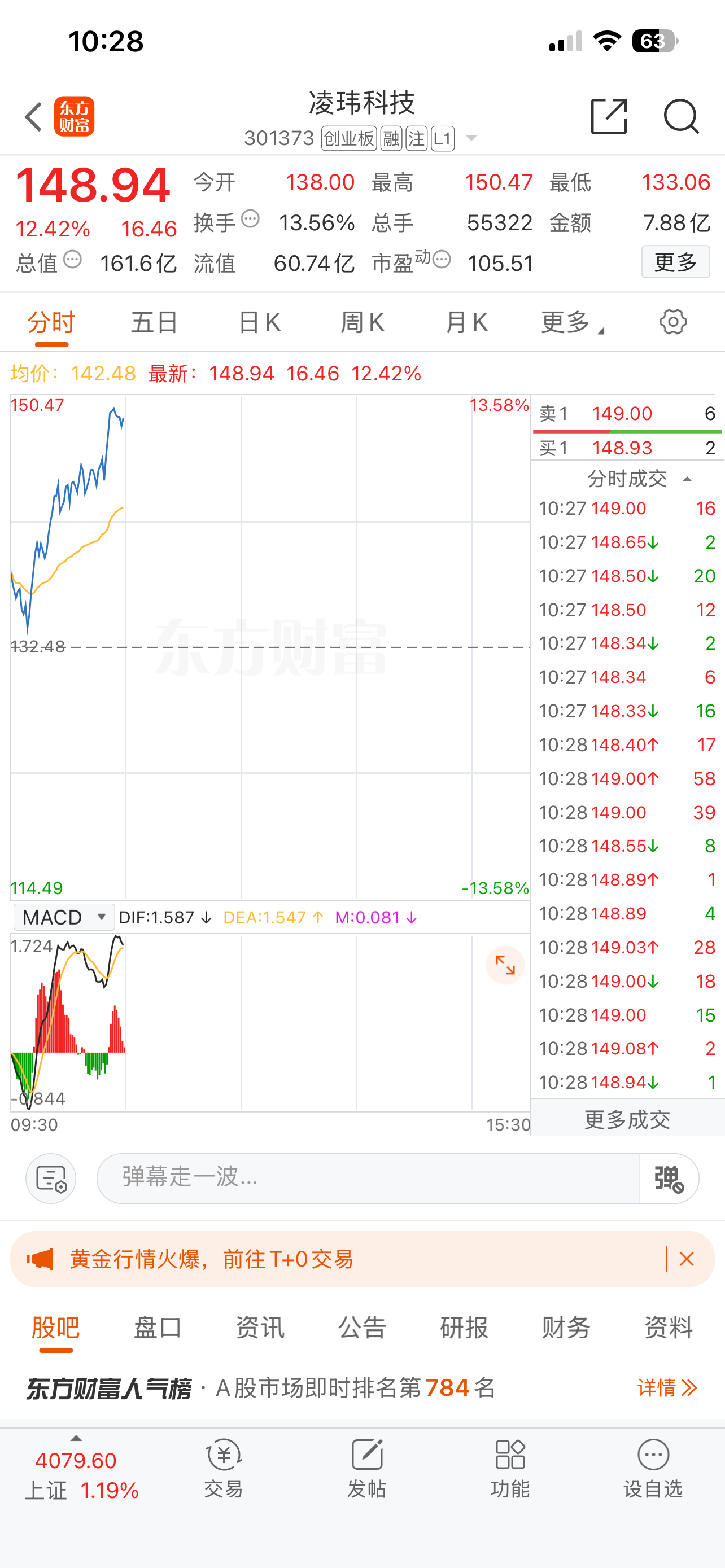 凌玮科技301373📈T+2涨幅16.4% 