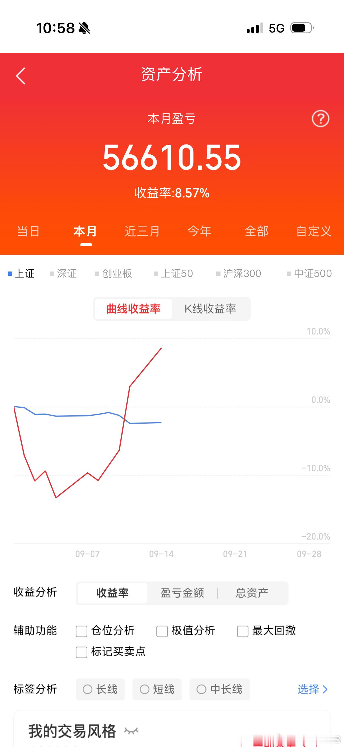 给家人的五条炒股忠告一、严把进场标准，杜绝盲目交易。买入坚守三条底线：不回踩企稳