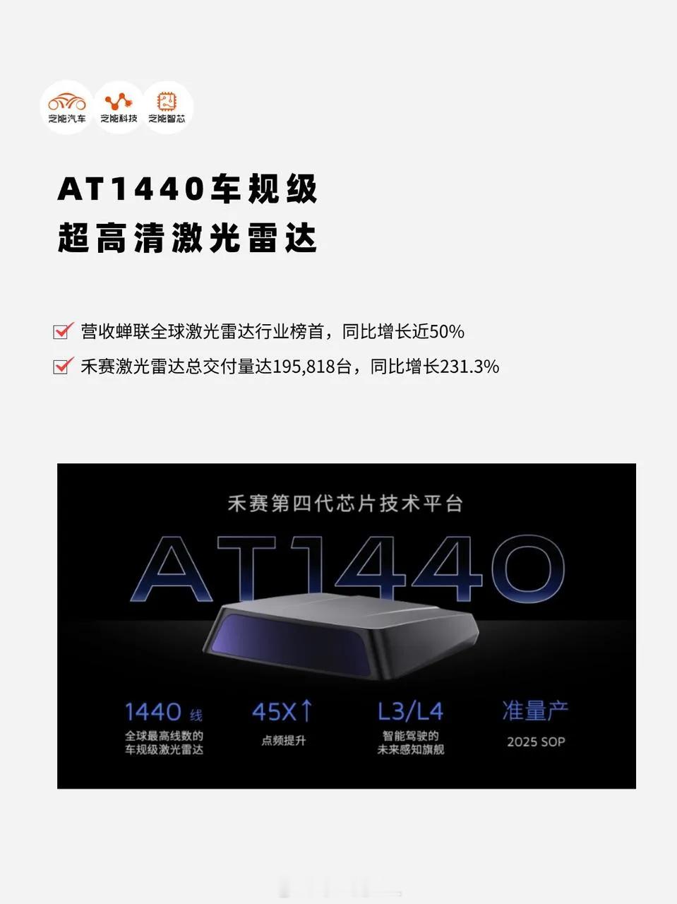 在目前这个环境下，激光雷达对消费者的信心是比较重要的。NOA的性能和主动安全的鲁