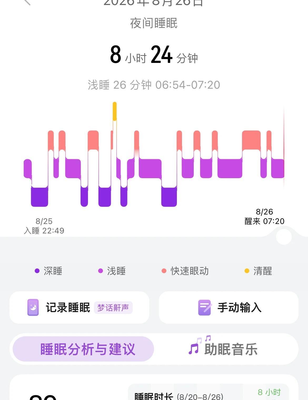 记录睡眠Day2️⃣3️⃣8️⃣
记录每天睡眠
只想好好休息 睡够八小时 期待明