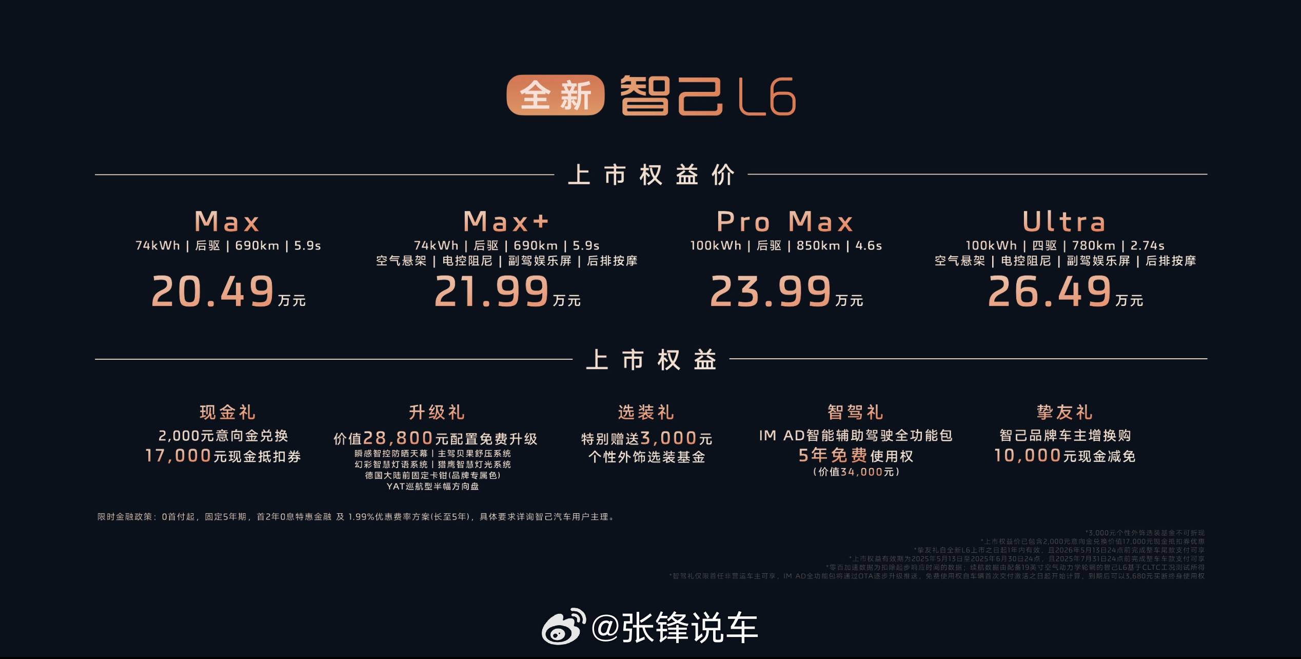 全新智己L6价格全新智己L6上市20.49万起 ​​​