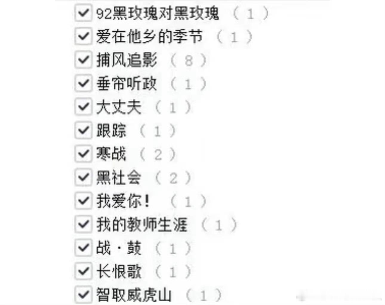第38届百花奖提名名单捕风捉影居然是梁家辉拿奖最多的电影吗？不过演的确实好。 