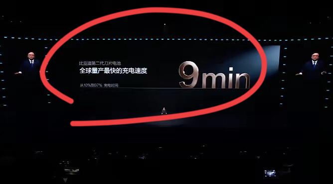 比亚迪又出来放大招了！！
第二代刀片电池横空出世。
广告语也很牛，5分钟充好，9