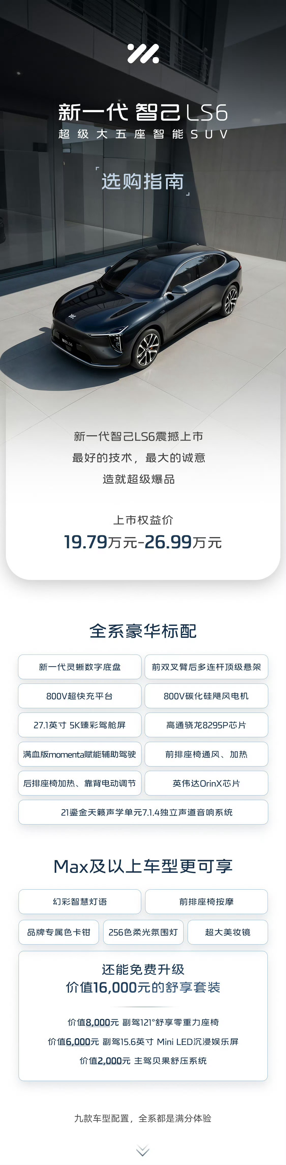 智己LS6的价格挺香的，但这个配置版本划分的实在太复杂了[二哈]官方的选购指南都