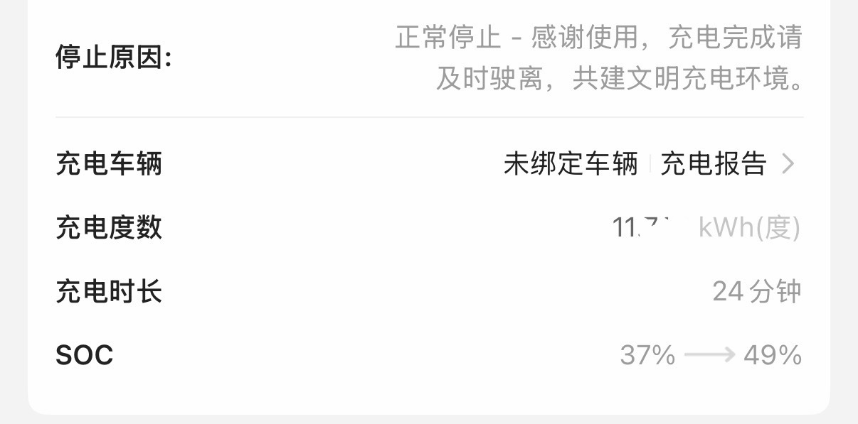 🔻成都出发向南，两天开了一千多公里的一点点个人感想，第一次电车跑长途：🔹辅助