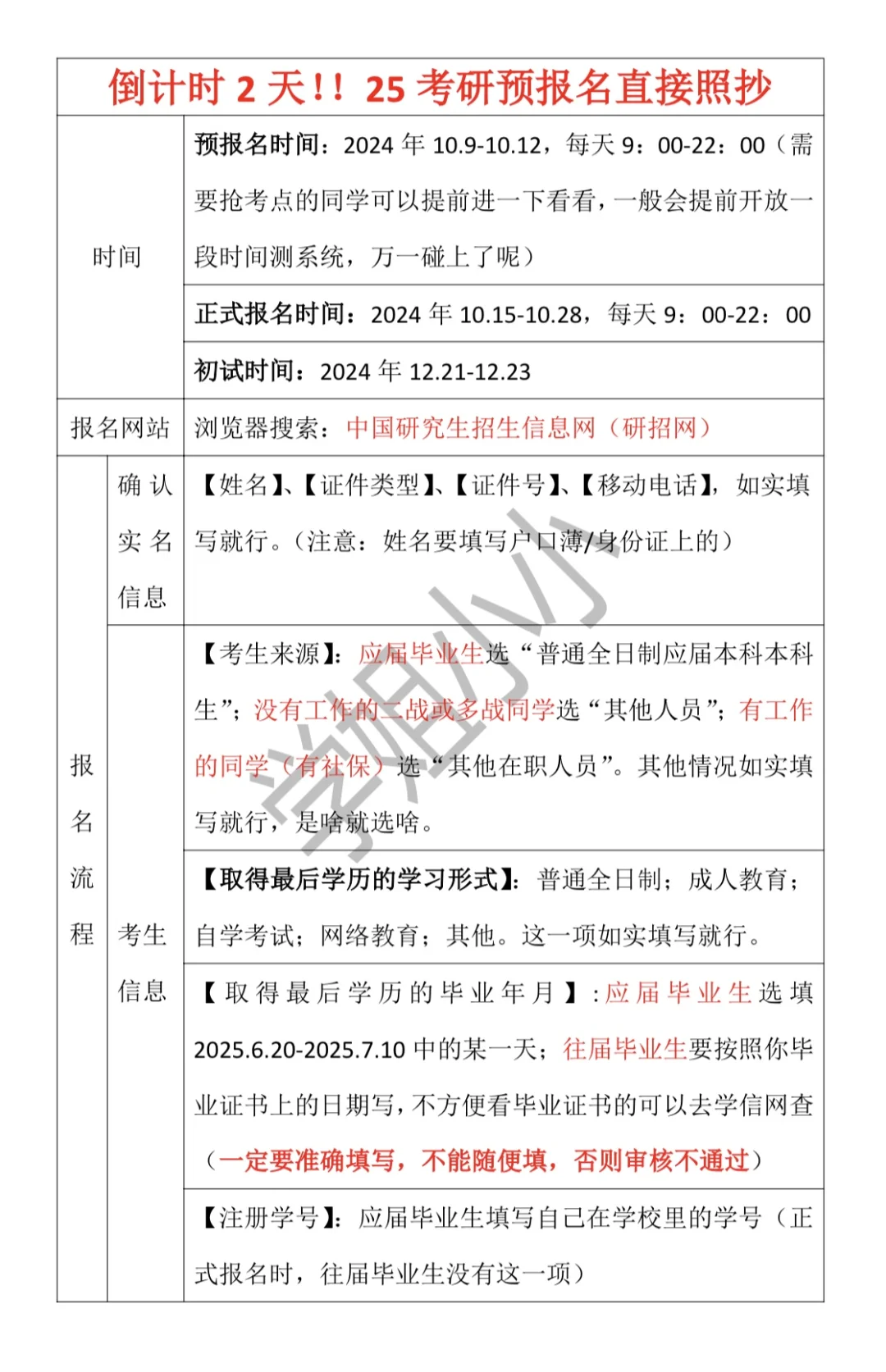 倒计时2天！10月9日考研预报名超全流程！！