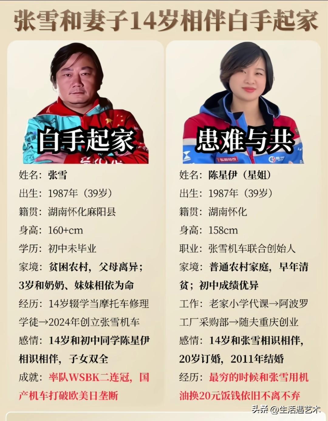 他们的婚姻不要房，不要车，不要彩礼，一路艰辛，一路执着，爱情依然绽放出令人羡慕的