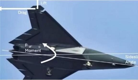 300多天了，外媒终于理解东大为什么要发展歼50，因为这种气动布局的横向稳定性极