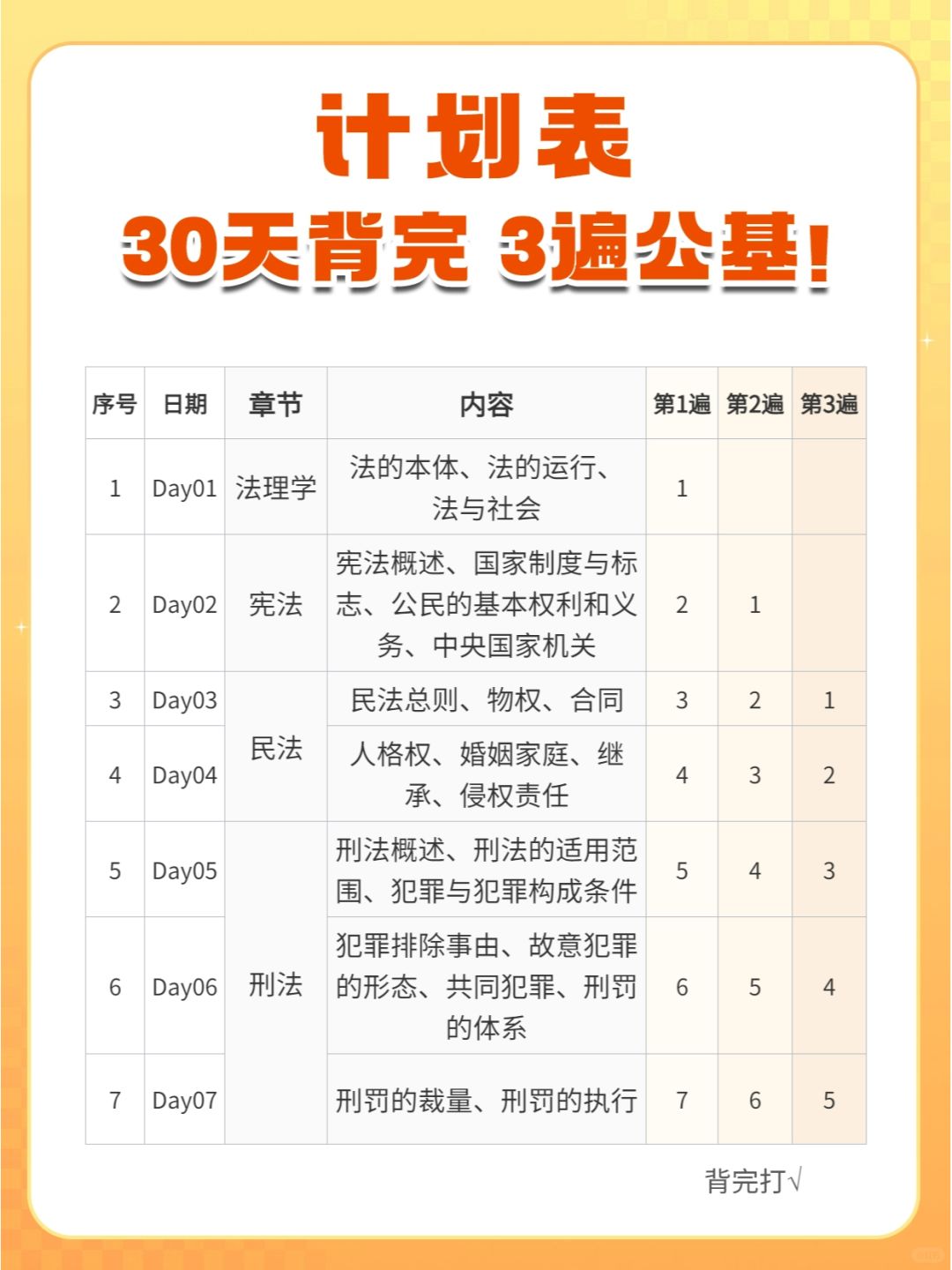 计划表拿走！30天背完3遍公基🔥🔥