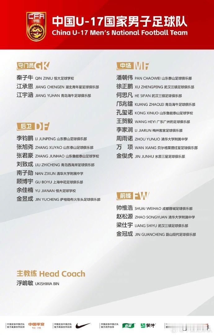 U17新一期大名单出炉！外教继续带队，这批少年能带来惊喜吗？
 
足协正式放出 