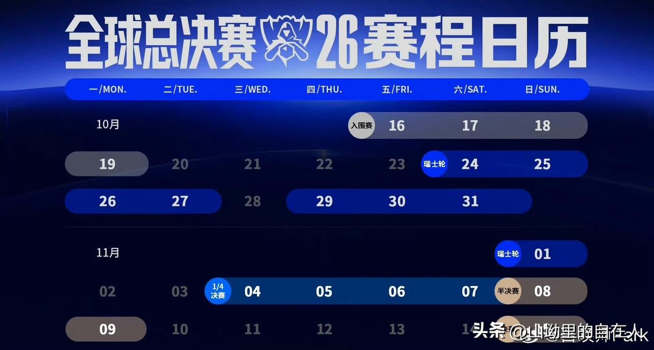 事件梳理
 
🔥
 TES原定出征S16的主力上单 Zuian（醉安）两次美签