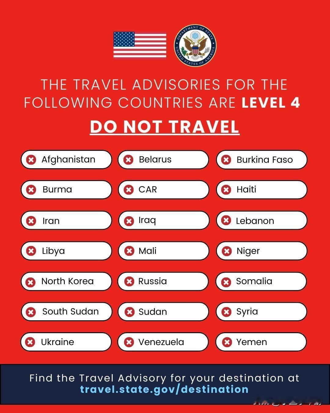 美国国务院发布消息:
 
我们会针对旅游风险发布警示，并将其分为1至4级，其中第