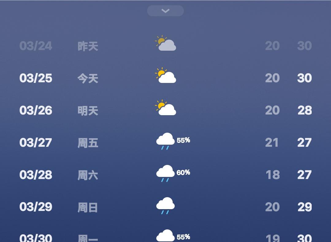 这几天要热死了 ​​​