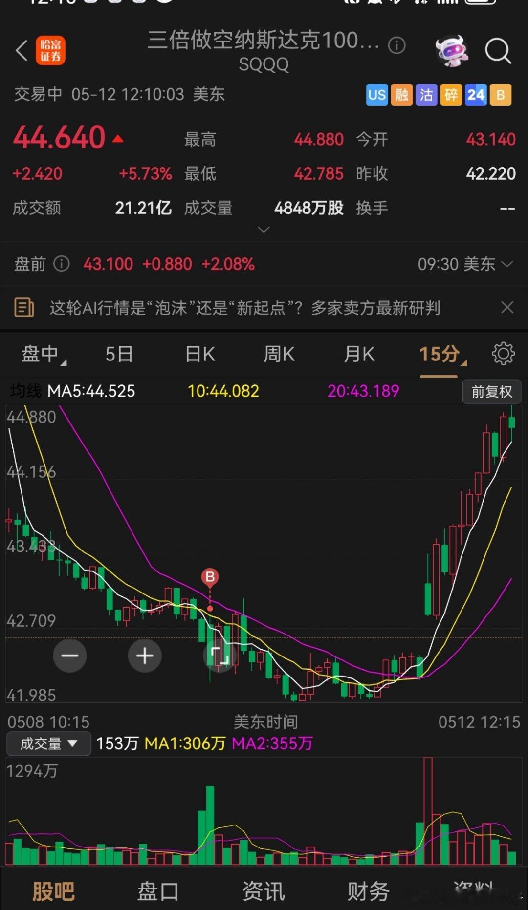 昨天做空纳指和半导体，已经盈利不少了 