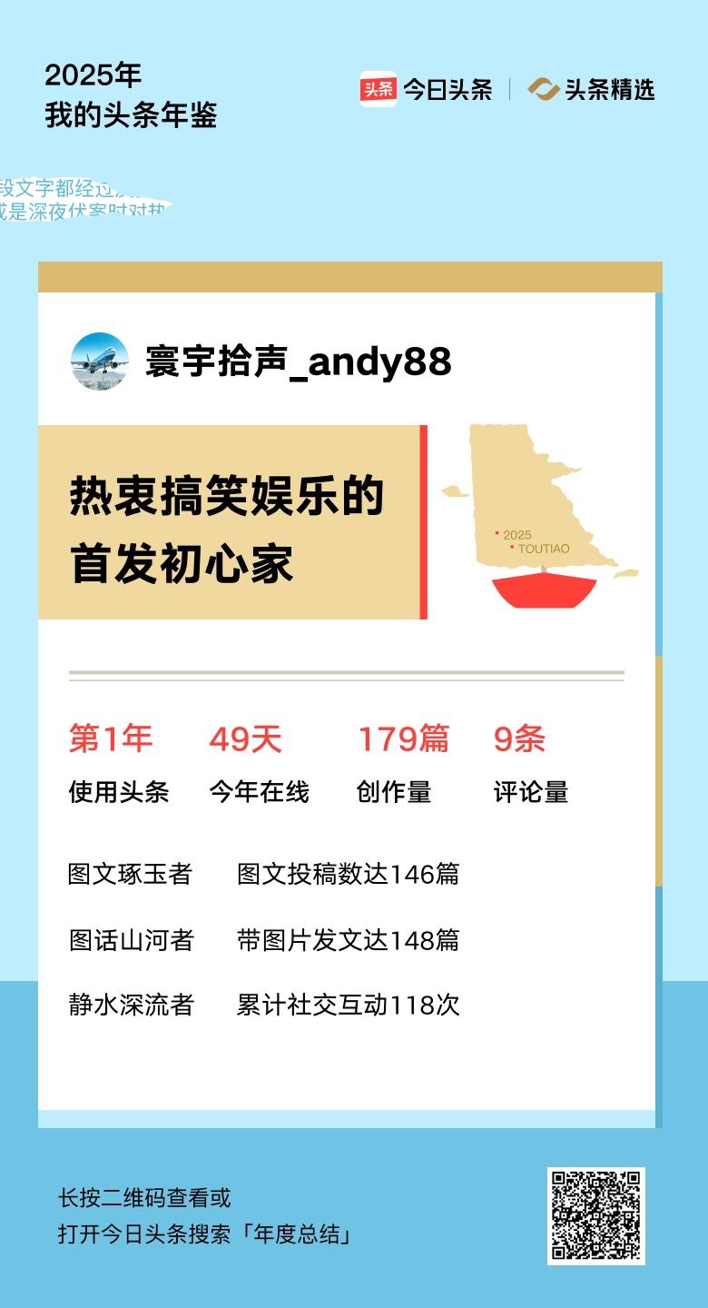 重磅上线！我的年度鉴定结果是“热衷搞笑娱乐的首发初心家”，你的结果又是什么？快来