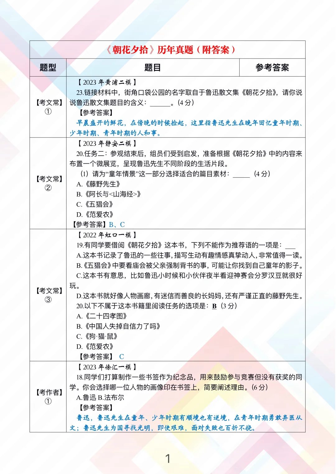 别等寒暑假，现在就行动！初中必读名著小练习