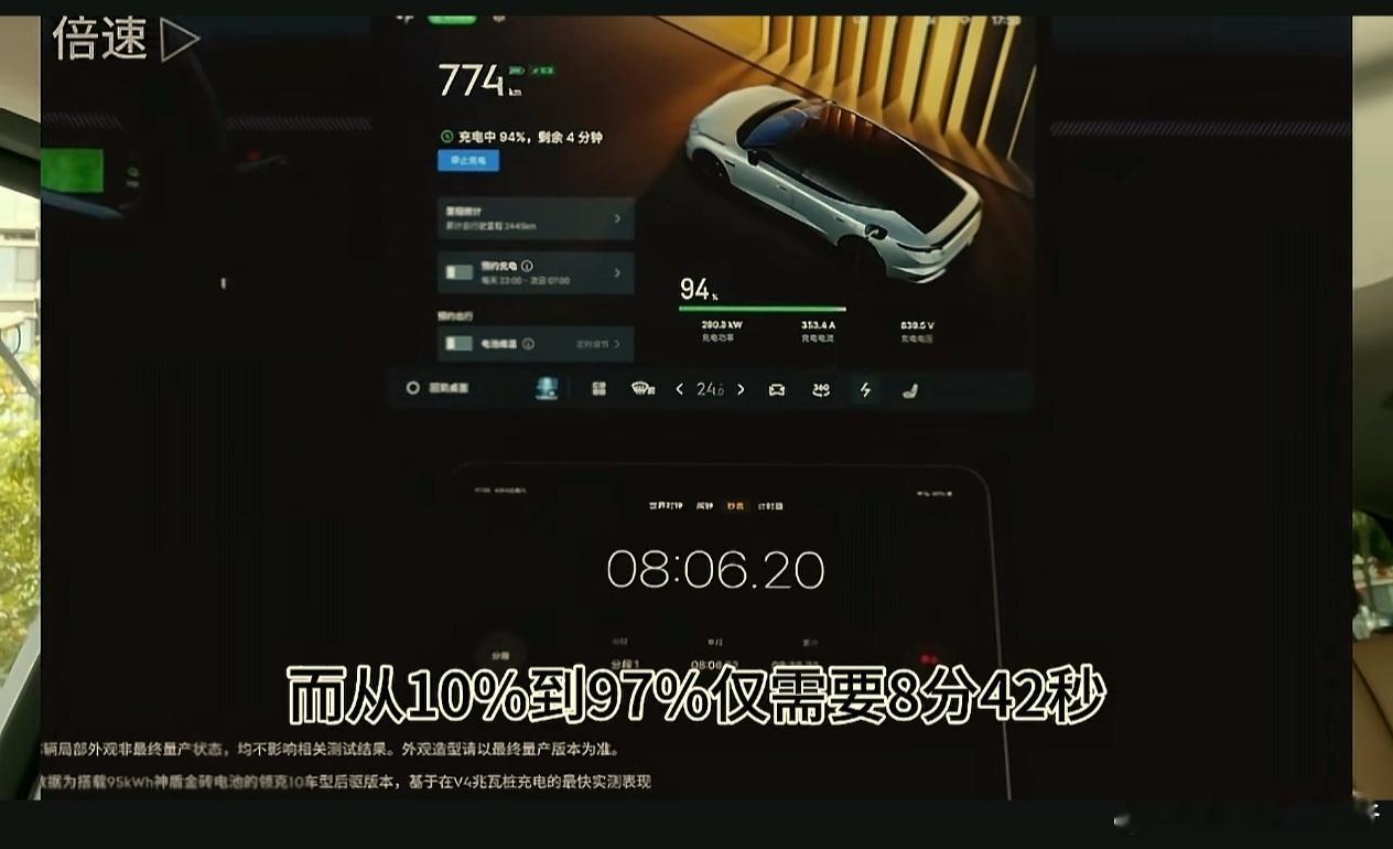 领克10。快充4分半钟从10%冲到70%，8分42秒冲冲到97%。这个也应该有类