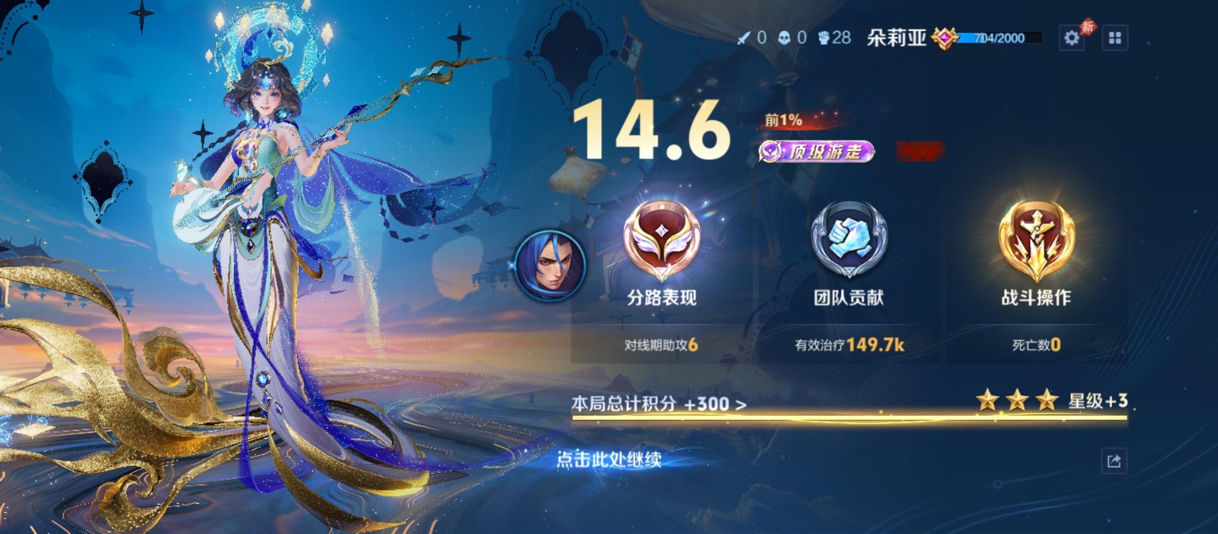朵儿 