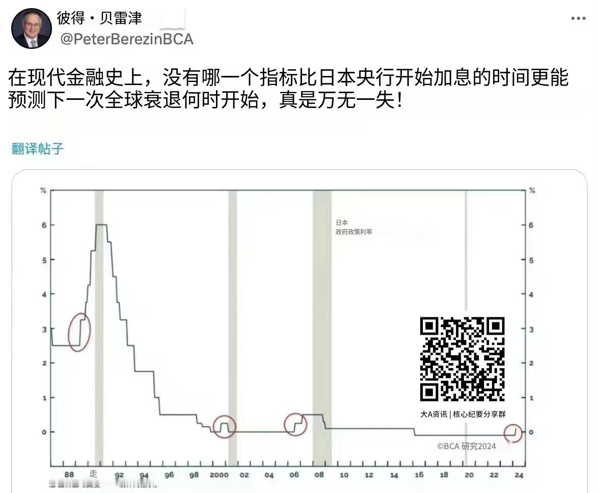 分享图片 ​​​