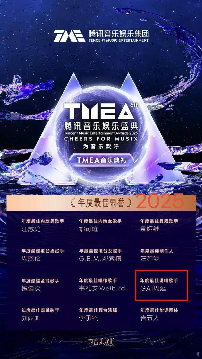 GAI获TMEA年度最佳说唱歌手恭喜GAI再度捧起奖杯，TMEA年度最佳说唱歌手