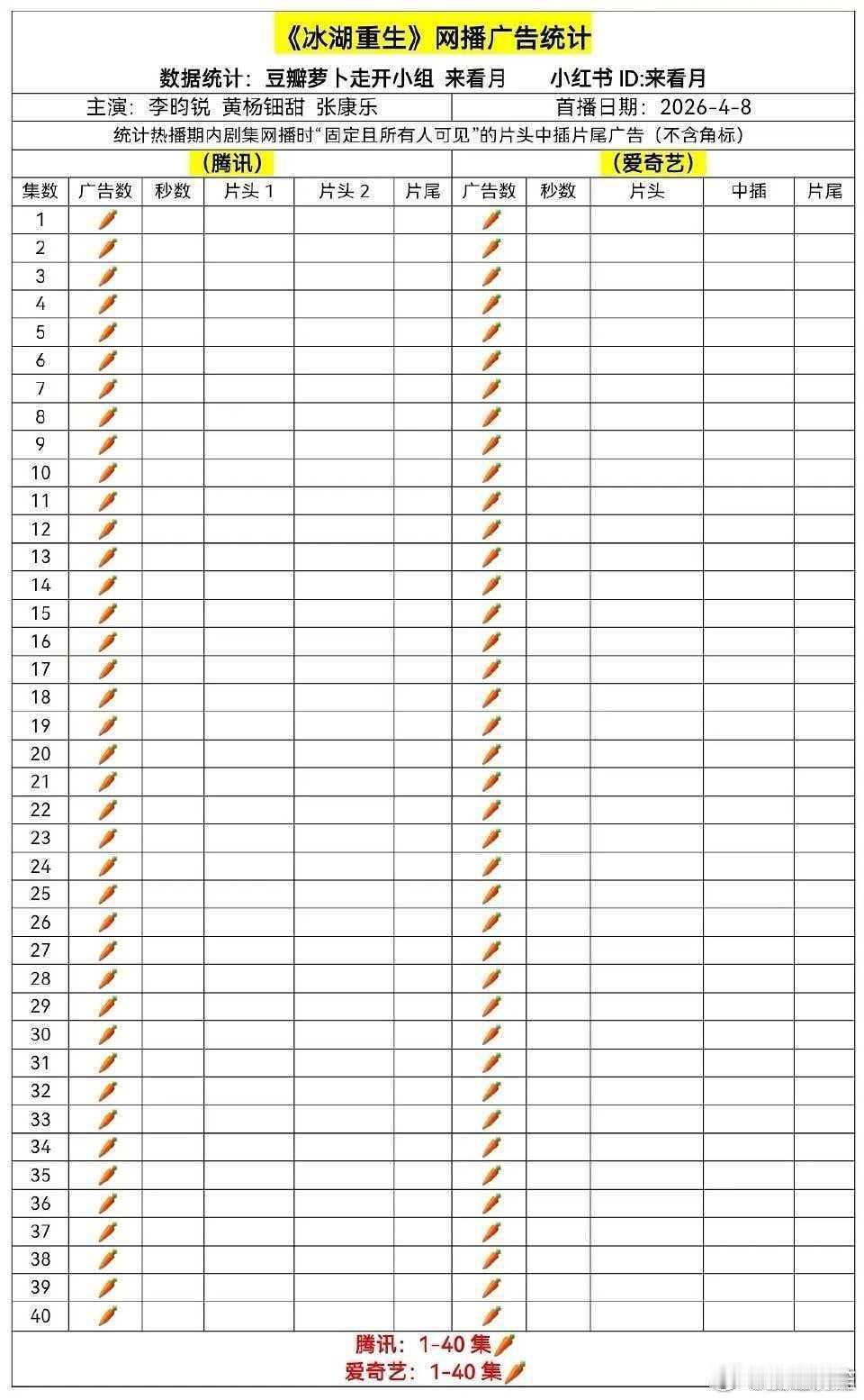 现在播剧这么干净的🥕页面都少见…… 
