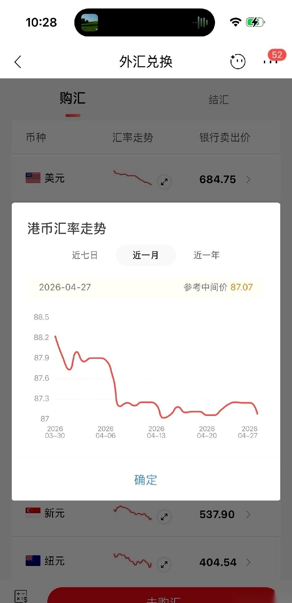 港币，最近跌得有点凶。有人却说，这才叫“回归正常”！
那些盯着屏幕的人，手里的咖