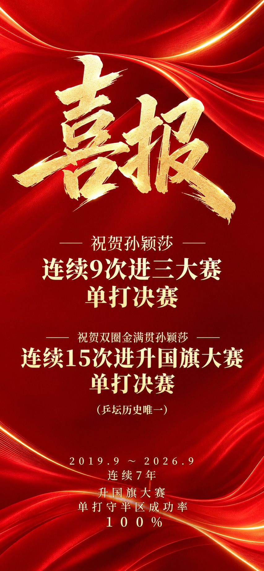 我只关心她健不健康，至于成绩打成什么样，那是孙颖莎的事，我帮不了她。她守住了三项