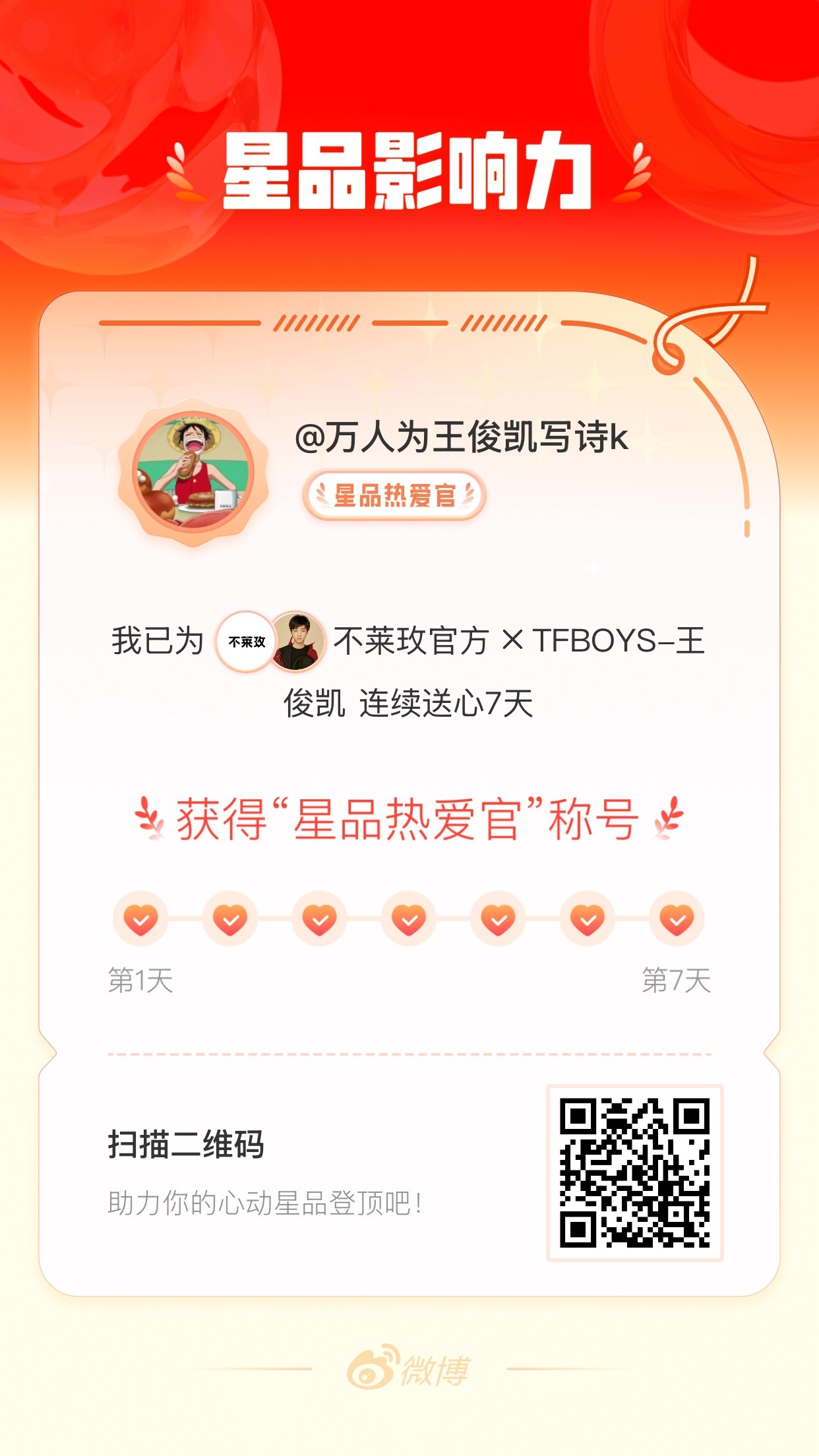 王俊凯不莱玫品牌首位全球代言人 嘿！我在星品影响力上邂逅了一个疯狂心动的星品——