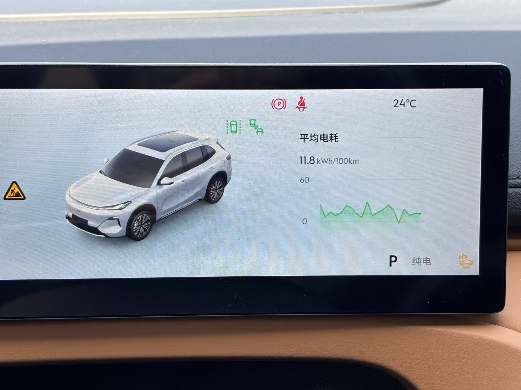 为啥吉利银河星舰7emi 一个插混SUV能跑到这么低的电耗？没有极致风阻系数优化