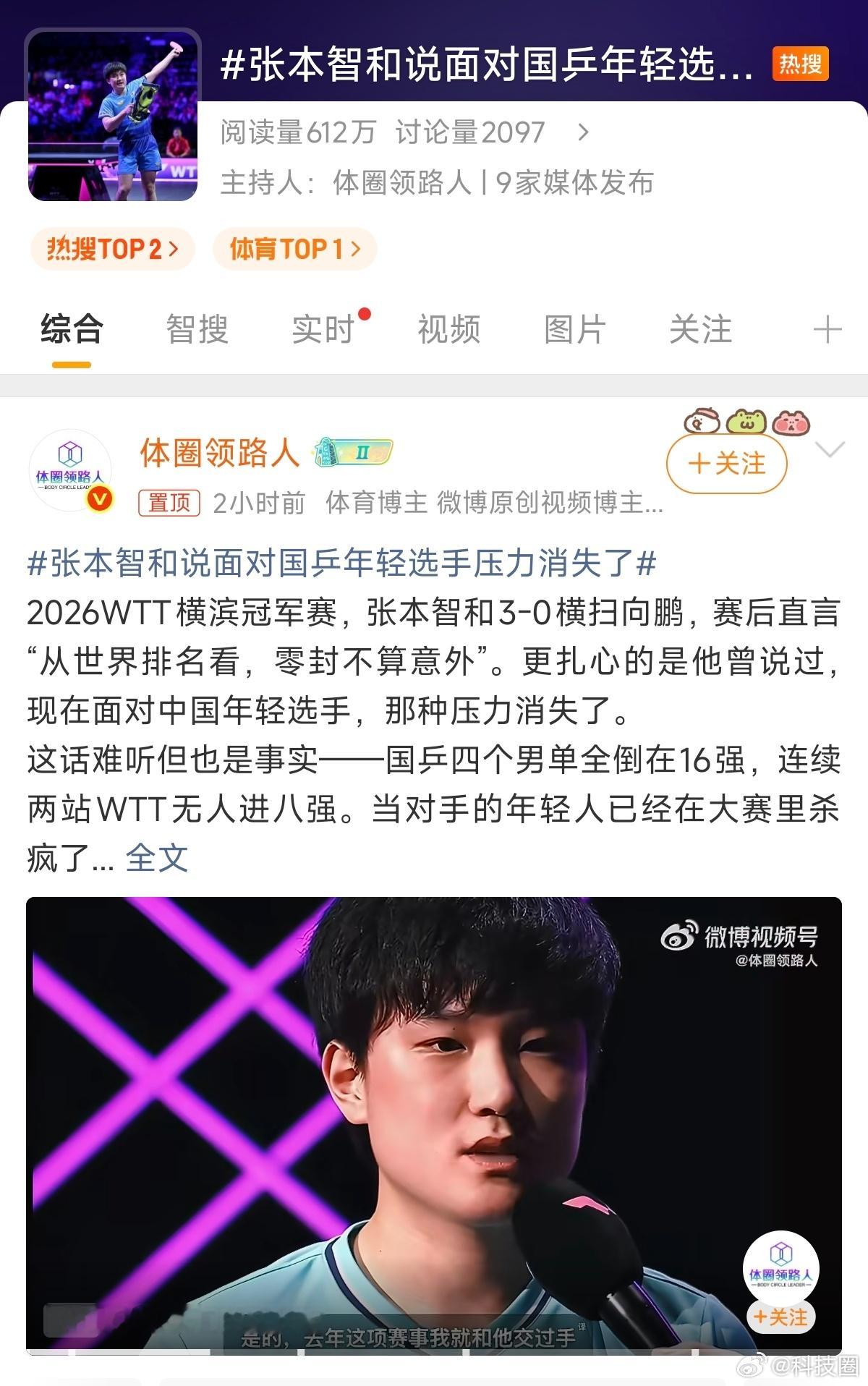 张本智和说面对国乒年轻选手压力消失了从结果来看，确实是这样，竞技类比赛就是这样，