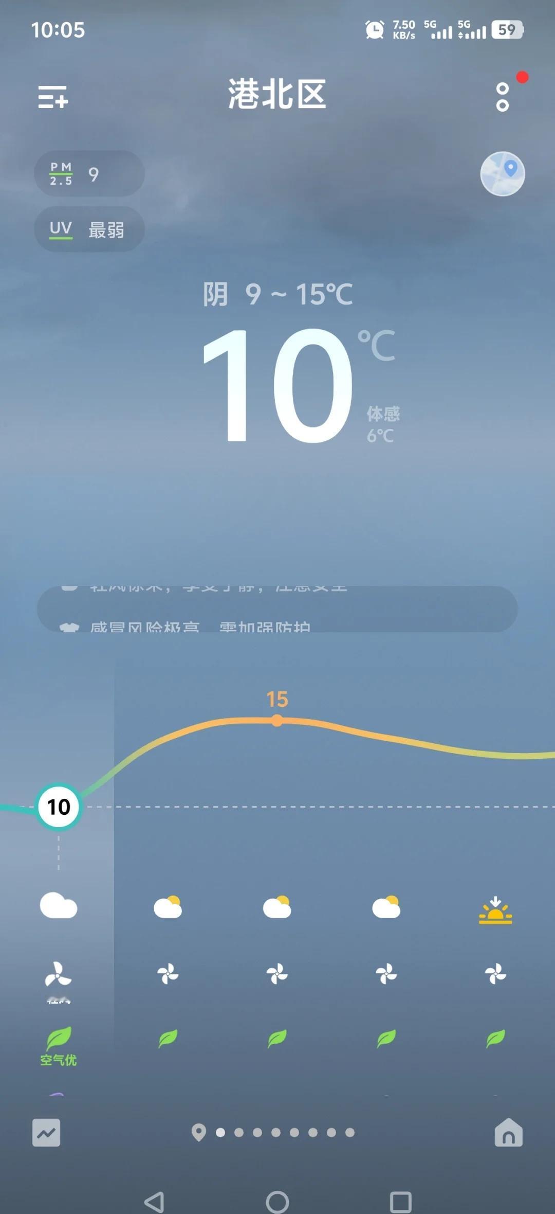今天贵港的风格外刺骨开启速冻模式 我的城市降温了