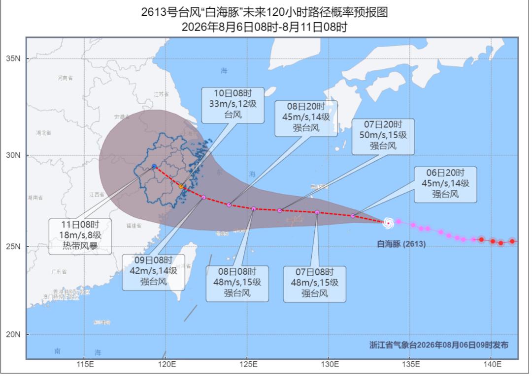 台风“白海豚”登陆浙江时，镜头里最抢眼的画面，是记者系着安全绳、扶着栏杆才能勉强