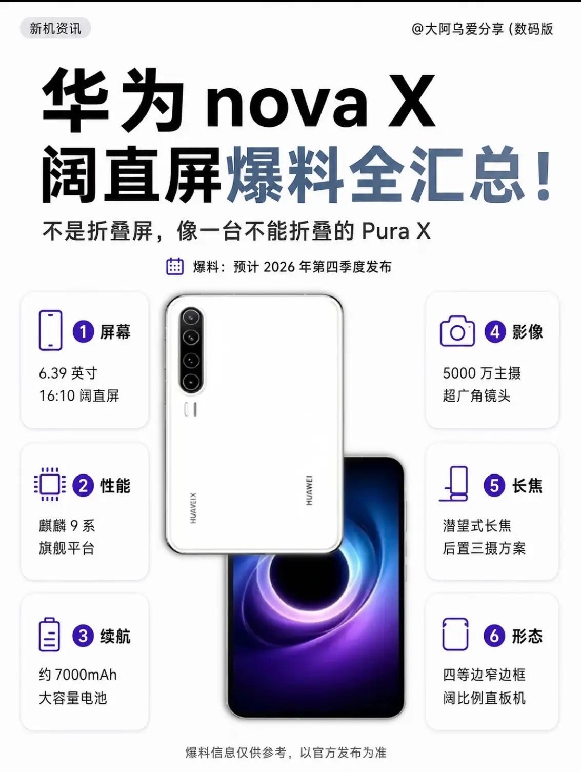 X最新消息

现在的中端新机，基本都在跟风做轻薄、拿小电池凑手感，同质化看久了真