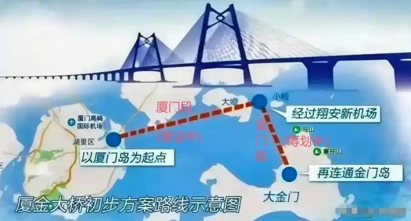 快报！快报！
大陆正式宣布了不管台湾当局同不同意、支不支持，厦金大桥工程照常开工