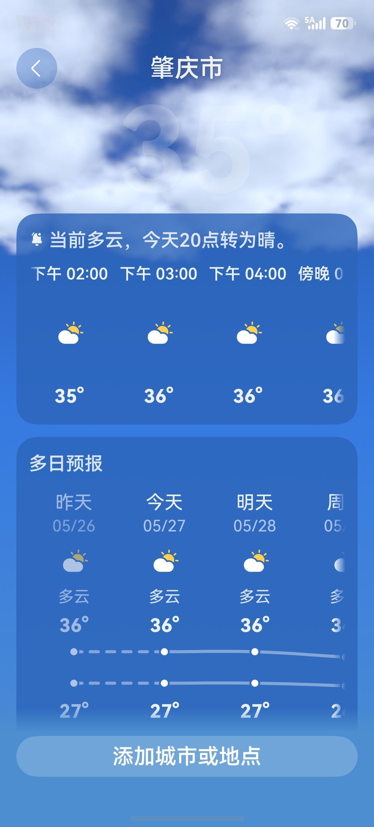 粤妃热晕了，都不敢出门了，每天一身汗，换几次衣服，洗三次澡，热晕还有暴雨，家里的
