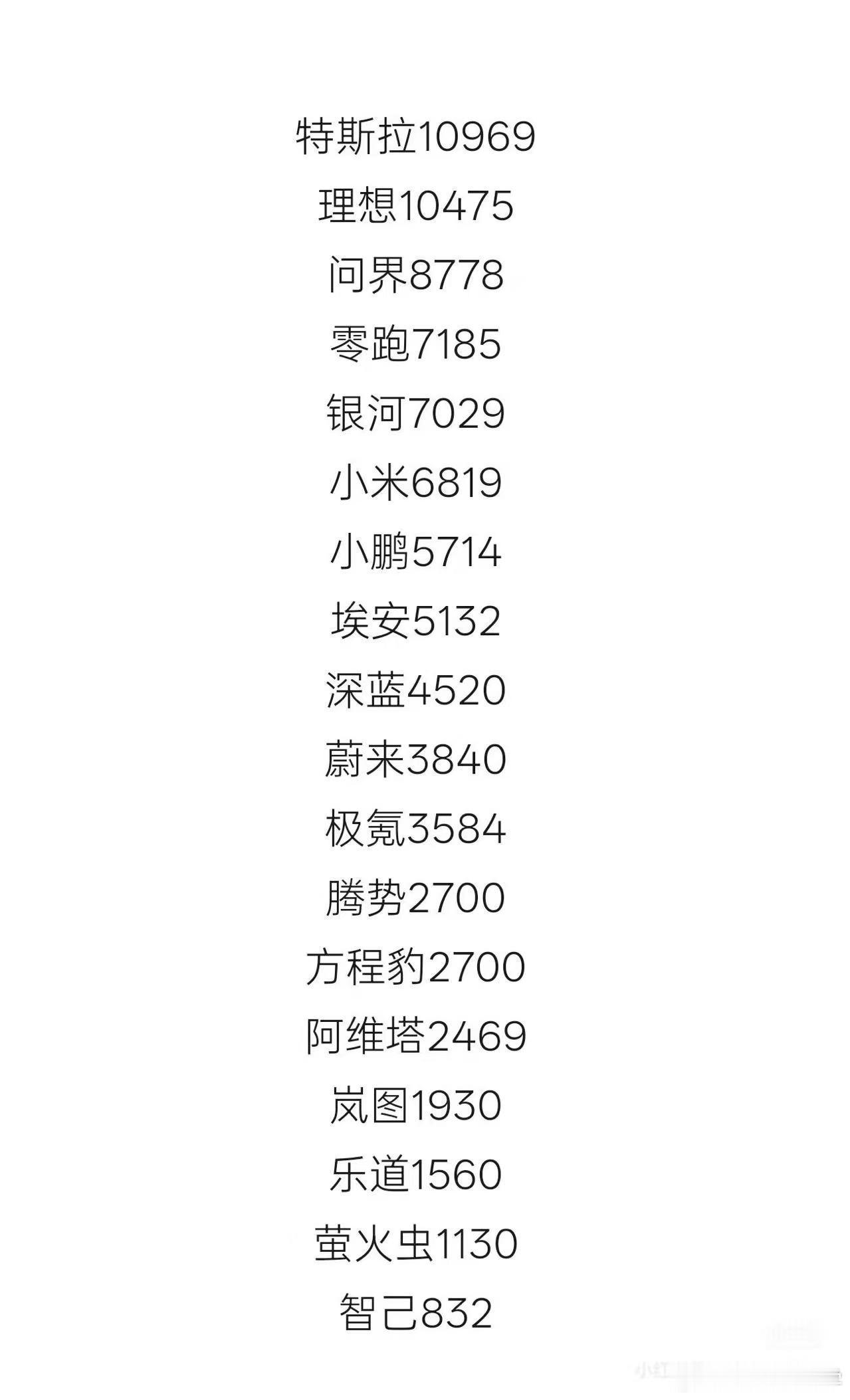 “消失的智*？”“不，它在。” ​​​